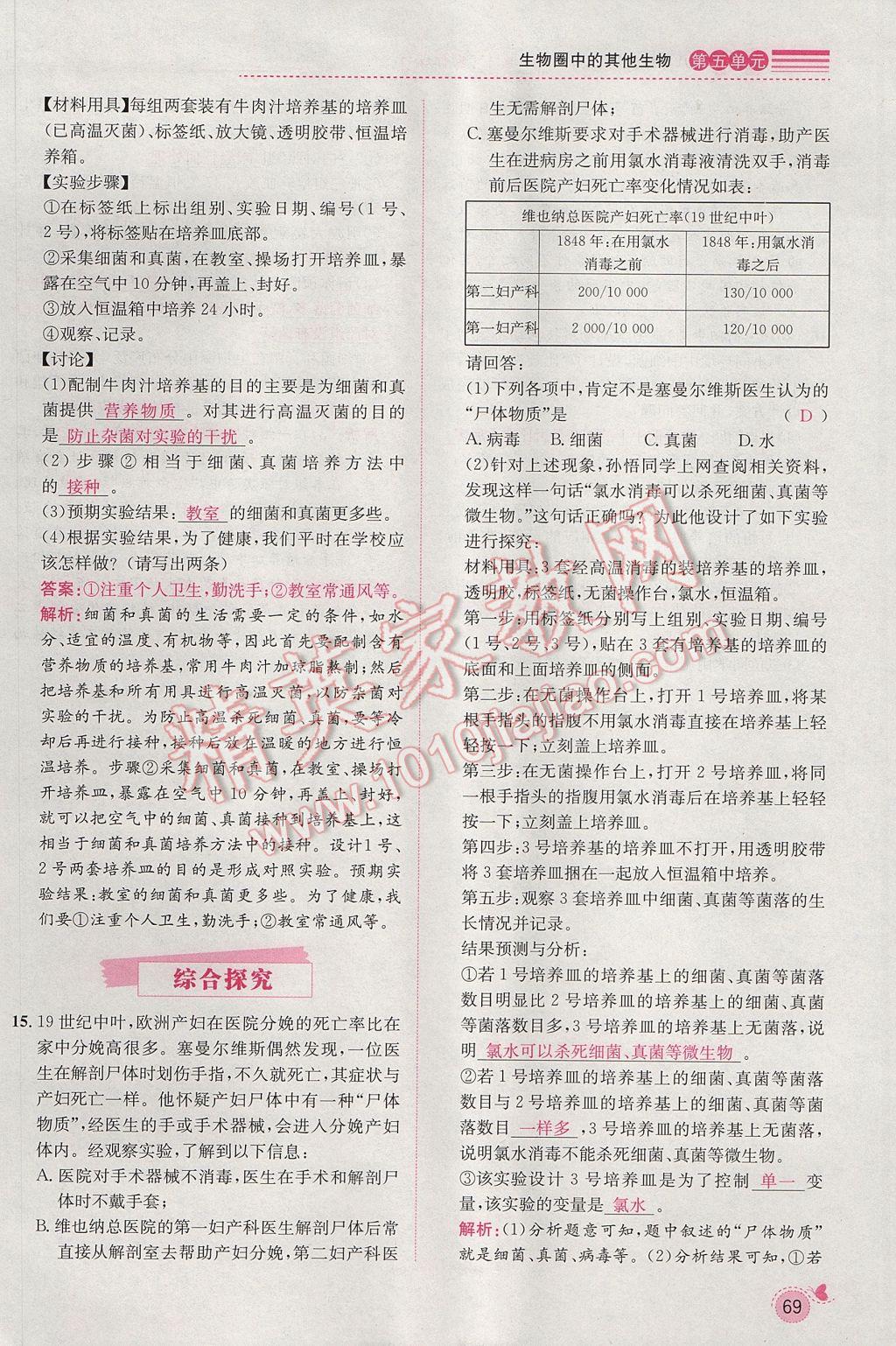 2017年思路教練同步課時作業(yè)八年級生物上冊人教版 第五單元第92頁