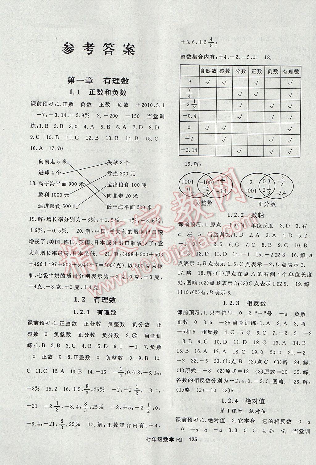 2017年名師大課堂七年級數學上冊人教版 參考答案第1頁