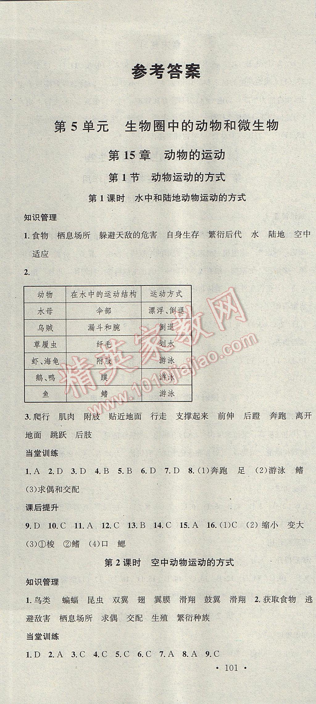 2017年名校课堂滚动学习法八年级生物上册北师大版 参考答案第1页