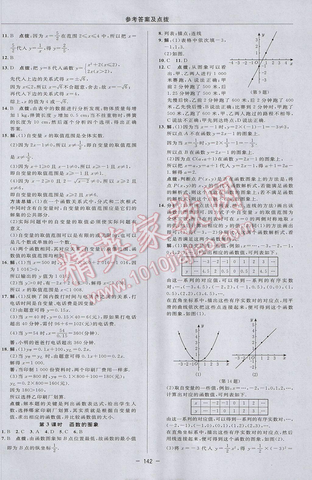 2017年综合应用创新题典中点八年级数学上册沪科版 参考答案第10页