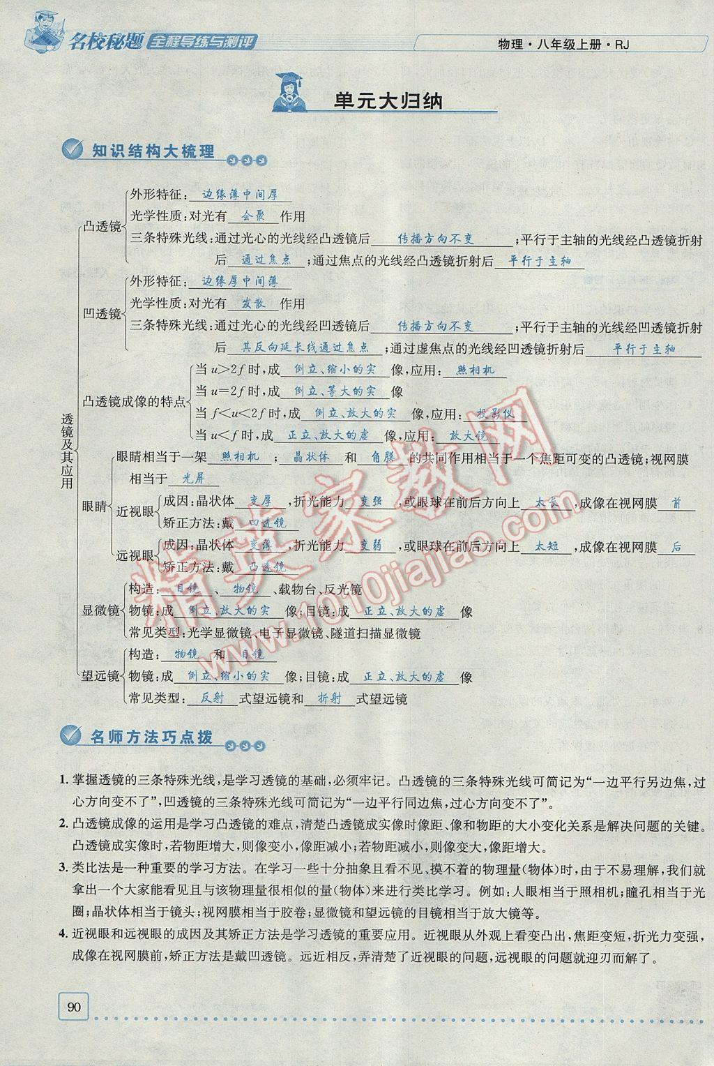 2017年名校秘题全程导练八年级物理上册人教版 第五章 透镜及其应用第72页