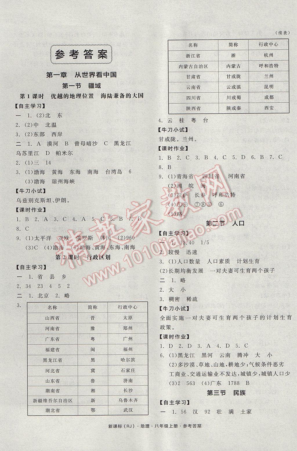 2017年全品學(xué)練考八年級(jí)地理上冊(cè)人教版 參考答案第1頁