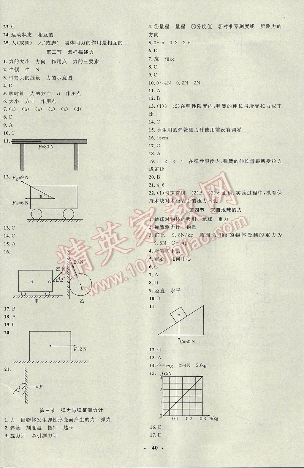 2017年非常1加1完全題練八年級(jí)物理上冊(cè)滬科版 參考答案第12頁(yè)