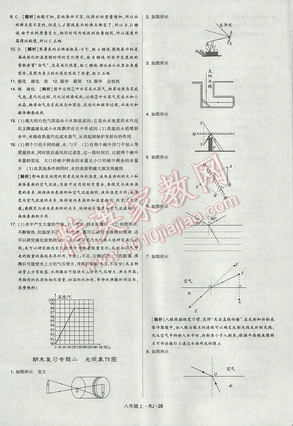 2017年經(jīng)綸學(xué)典學(xué)霸八年級物理上冊人教版 參考答案第28頁