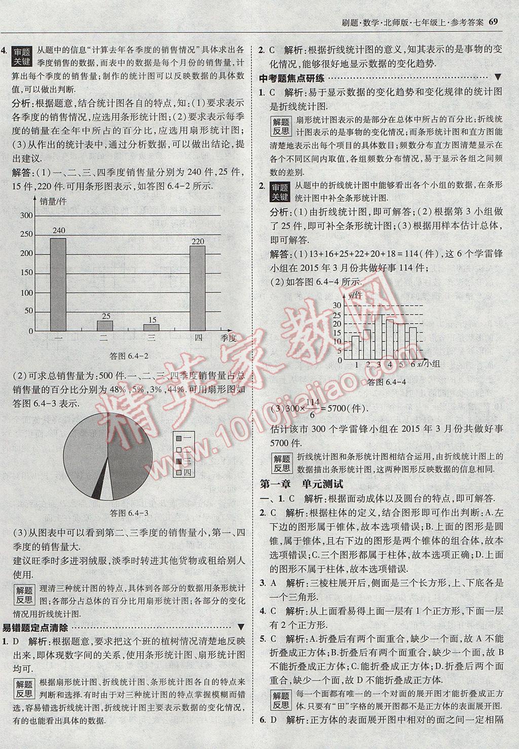 2017年北大綠卡刷題七年級數(shù)學(xué)上冊北師大版 參考答案第36頁