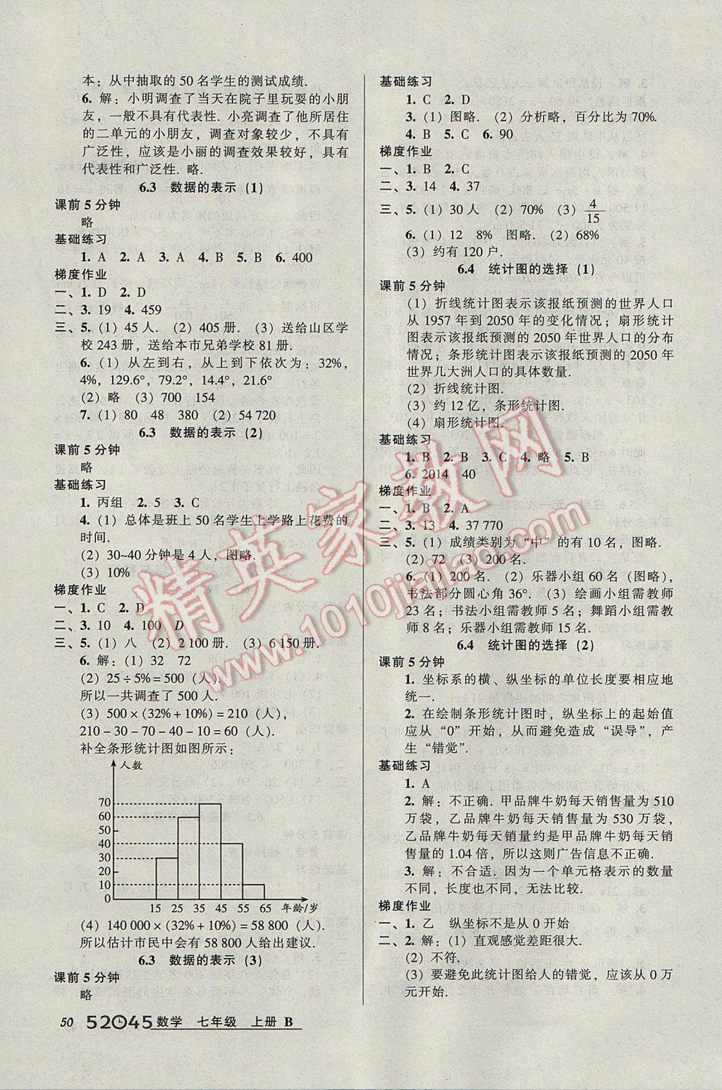 2017年52045模塊式全能訓(xùn)練七年級(jí)數(shù)學(xué)上冊(cè)北師大版 參考答案第12頁(yè)