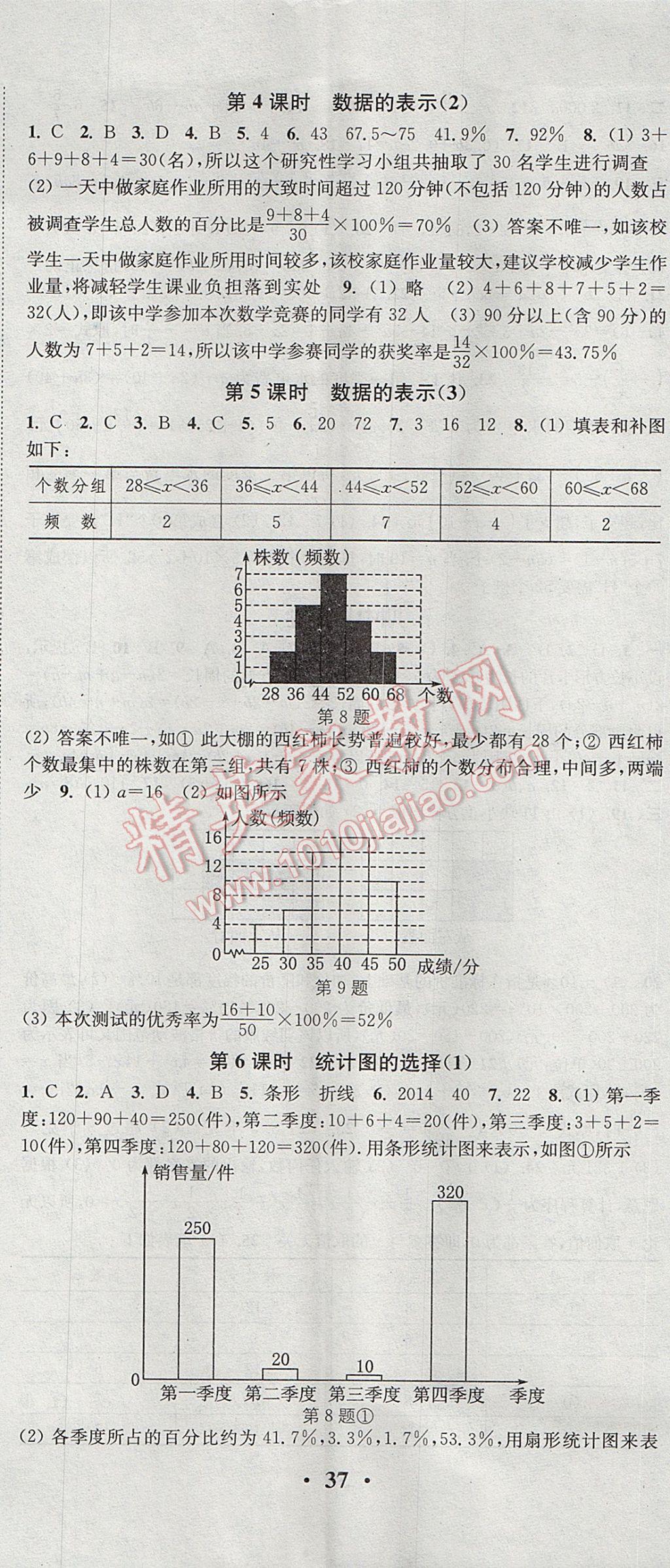 2017年通城学典活页检测七年级数学上册北师大版 参考答案第14页