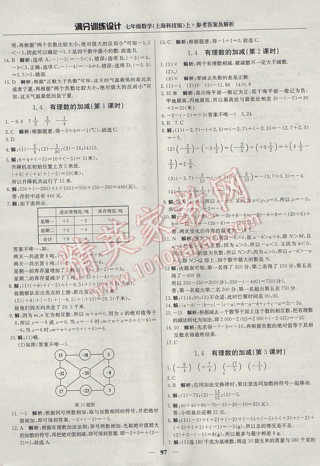 2017年滿分訓(xùn)練設(shè)計七年級數(shù)學(xué)上冊滬科版 參考答案第2頁