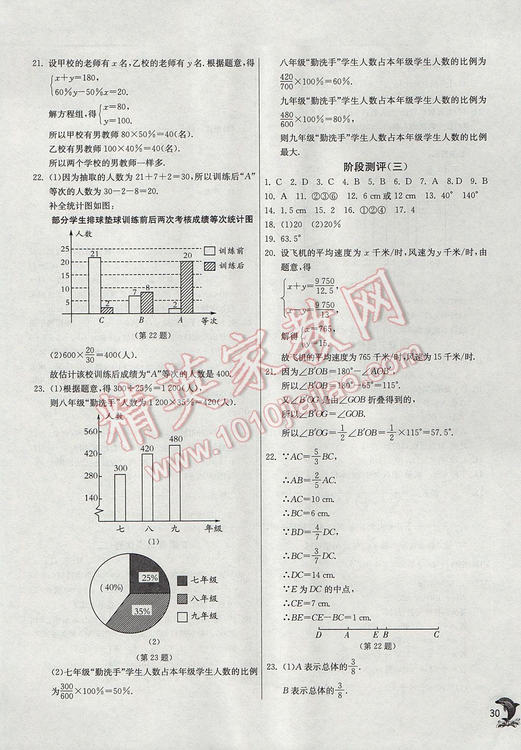 2017年實(shí)驗(yàn)班提優(yōu)訓(xùn)練七年級(jí)數(shù)學(xué)上冊(cè)滬科版 參考答案第30頁(yè)