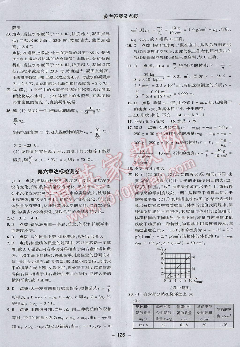 2017年綜合應(yīng)用創(chuàng)新題典中點(diǎn)八年級(jí)物理上冊(cè)教科版 參考答案第6頁