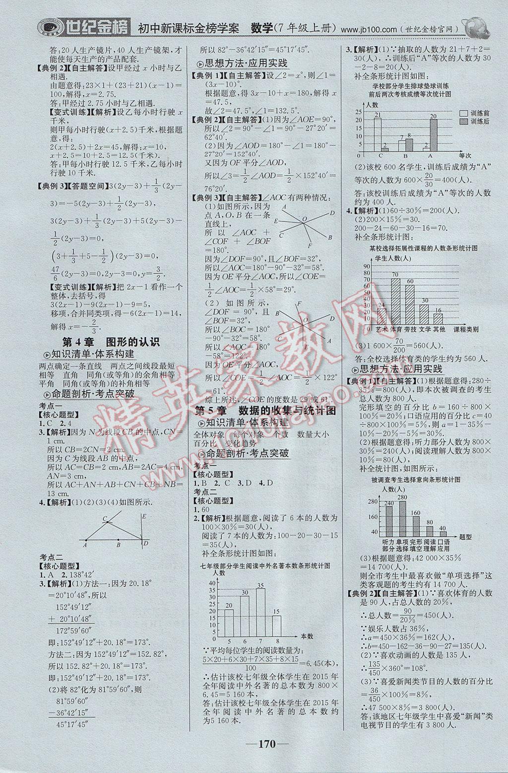 2017年世紀(jì)金榜金榜學(xué)案七年級數(shù)學(xué)上冊湘教版 參考答案第15頁