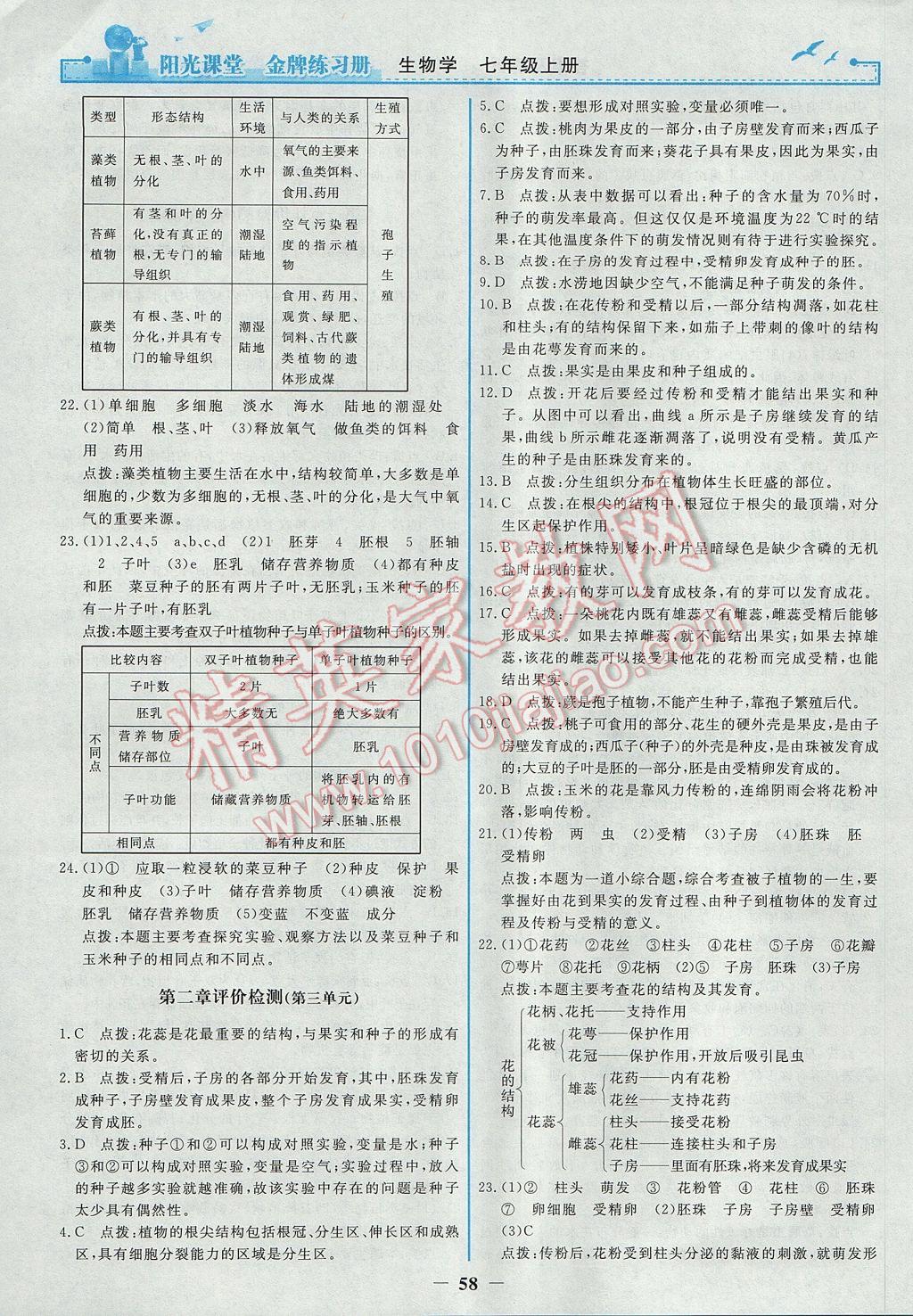 2017年陽光課堂金牌練習(xí)冊七年級生物學(xué)上冊人教版 參考答案第18頁