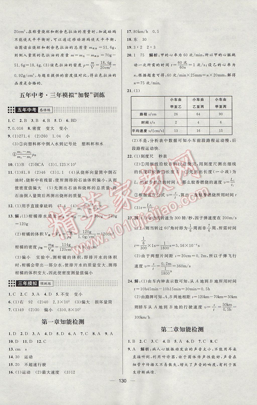 2017年練出好成績八年級物理上冊人教版 參考答案第18頁