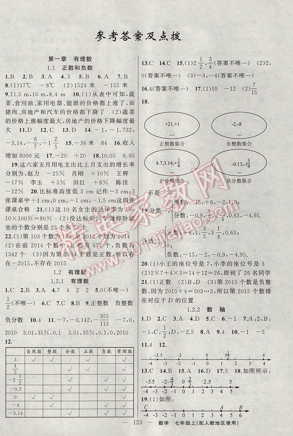 2017年黃岡100分闖關(guān)七年級數(shù)學(xué)上冊人教版 參考答案第1頁