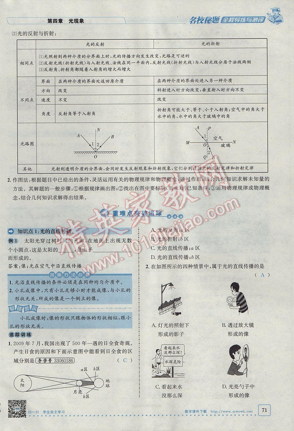 2017年名校秘题全程导练八年级物理上册人教版 第四章 光现象第110页