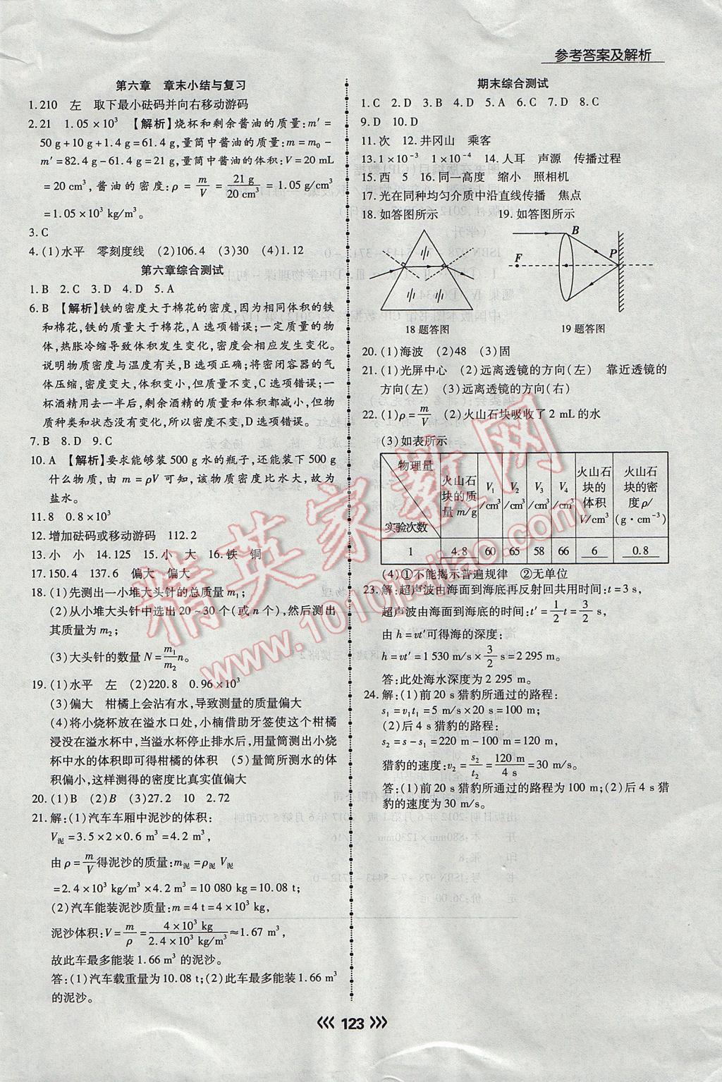 2017年学升同步练测八年级物理上册人教版 参考答案第15页