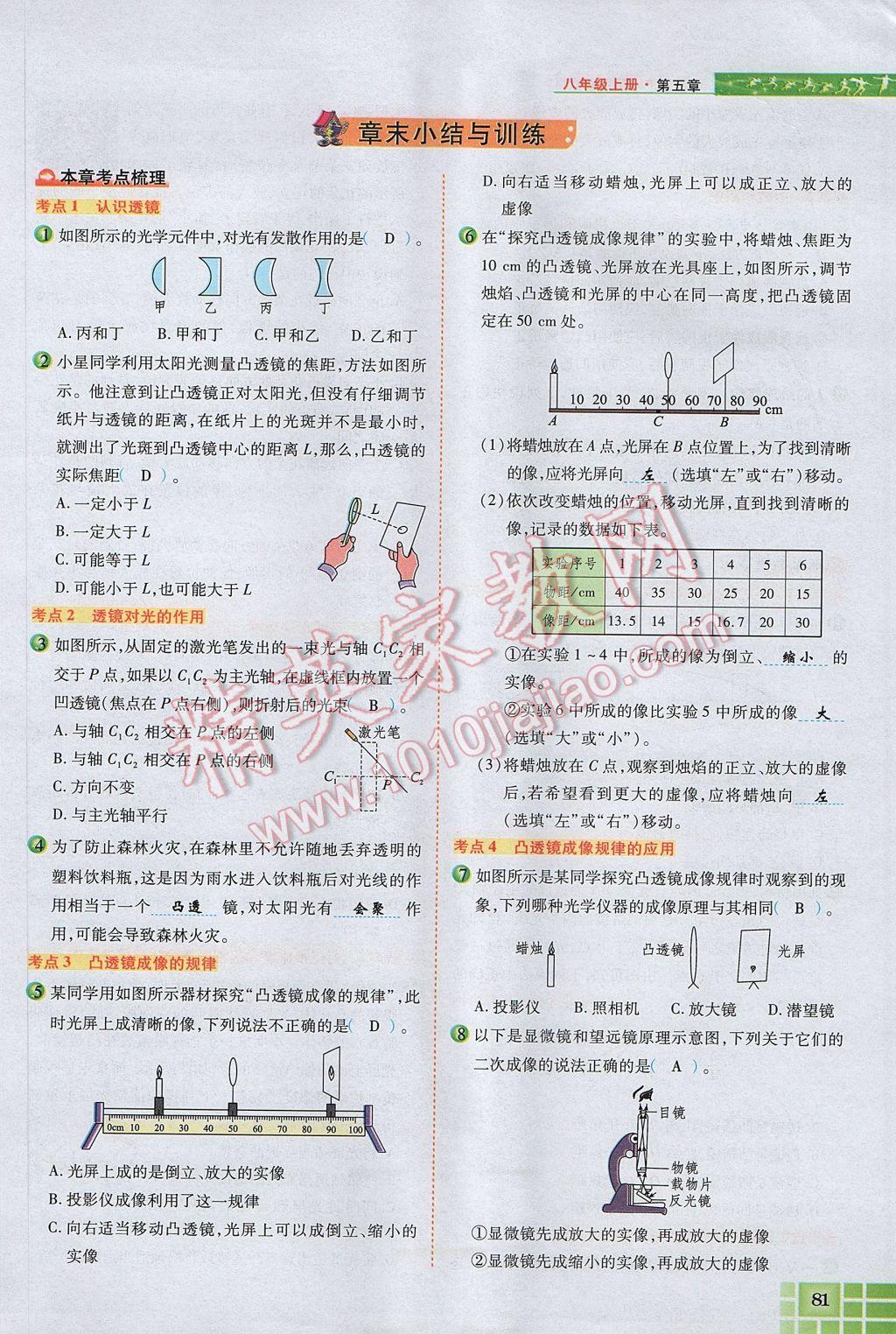 2017年見證奇跡英才學(xué)業(yè)設(shè)計(jì)與反饋八年級(jí)物理上冊(cè)人教版 第五章 透鏡及其應(yīng)用第95頁(yè)