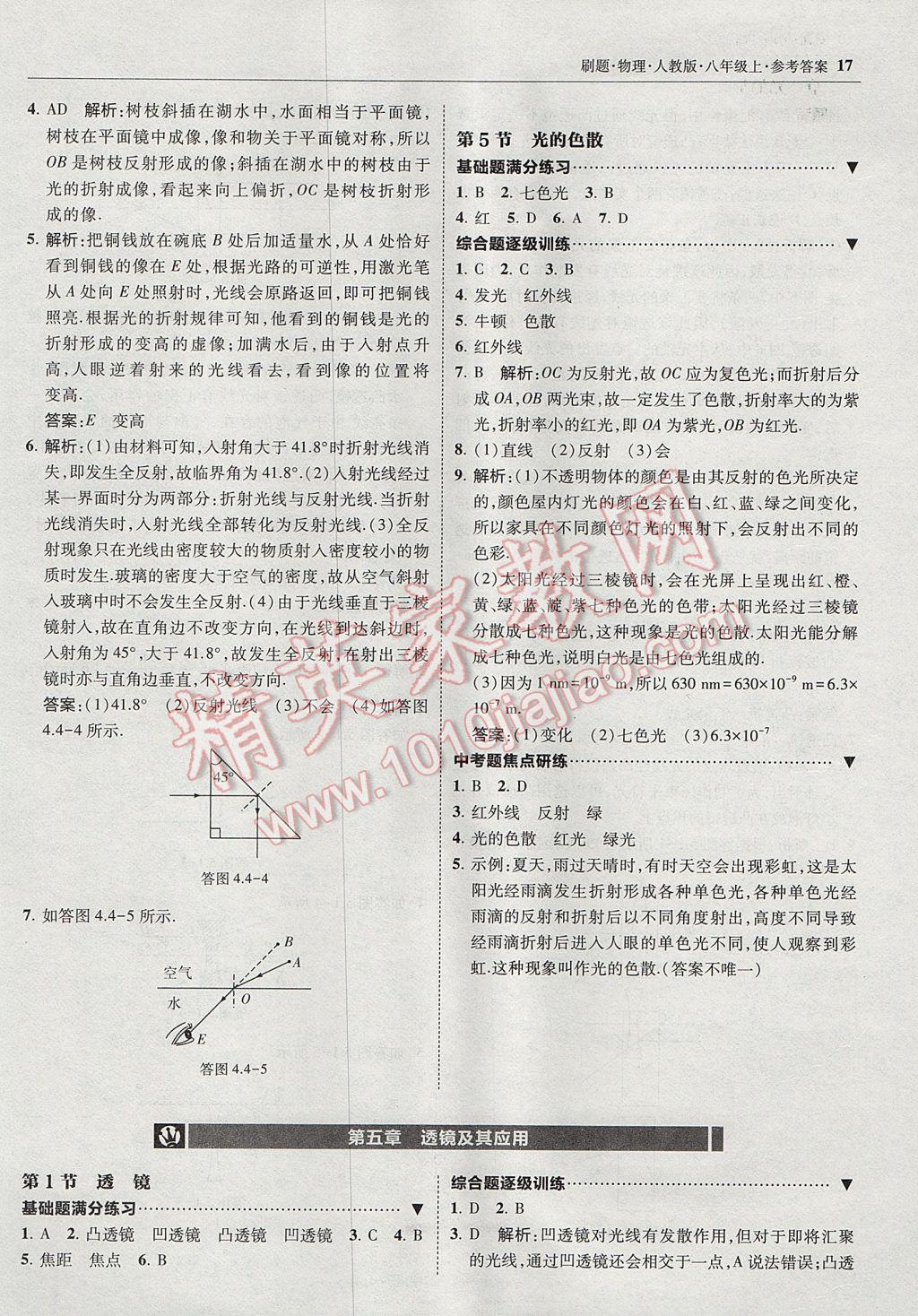 2017年北大綠卡刷題八年級(jí)物理上冊(cè)人教版 參考答案第16頁(yè)