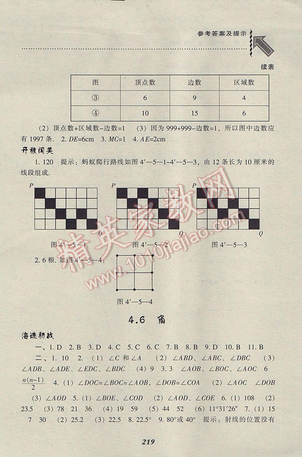 2017年尖子生題庫七年級(jí)數(shù)學(xué)上冊華師大版 參考答案第21頁