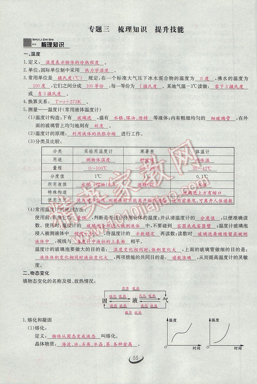 2017年思維新觀察八年級物理上冊 第三章 物態(tài)變化第37頁