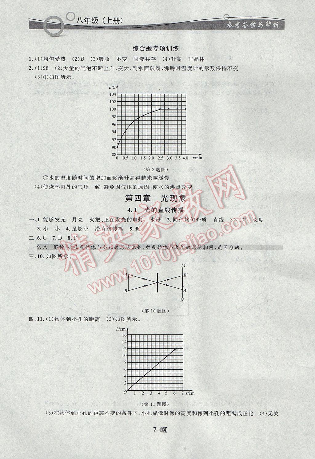 2017年點(diǎn)石成金金牌每課通八年級(jí)物理上冊(cè)人教版 參考答案第7頁