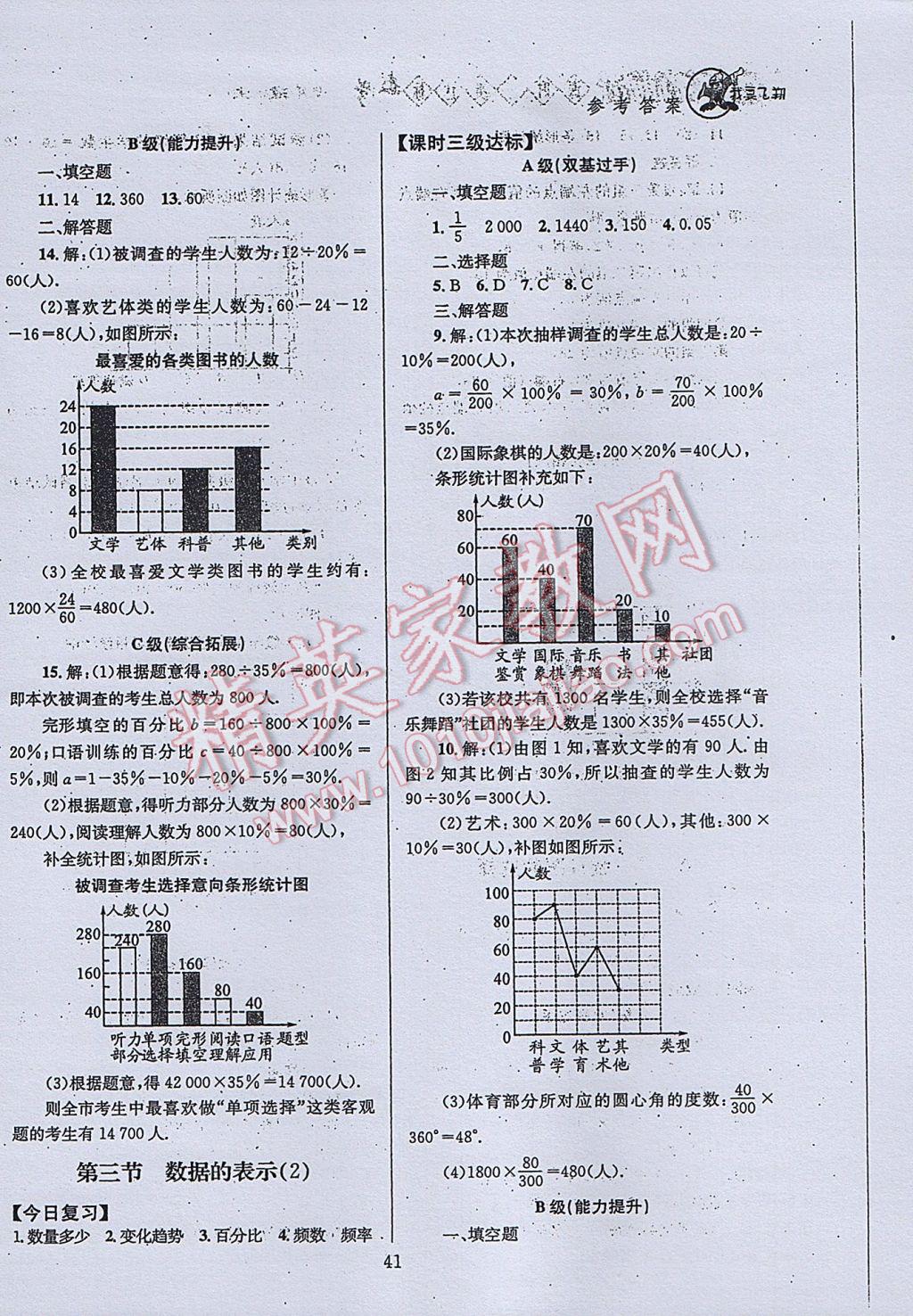 2017年天府前沿课时三级达标七年级数学上册北师大版 参考答案第41页