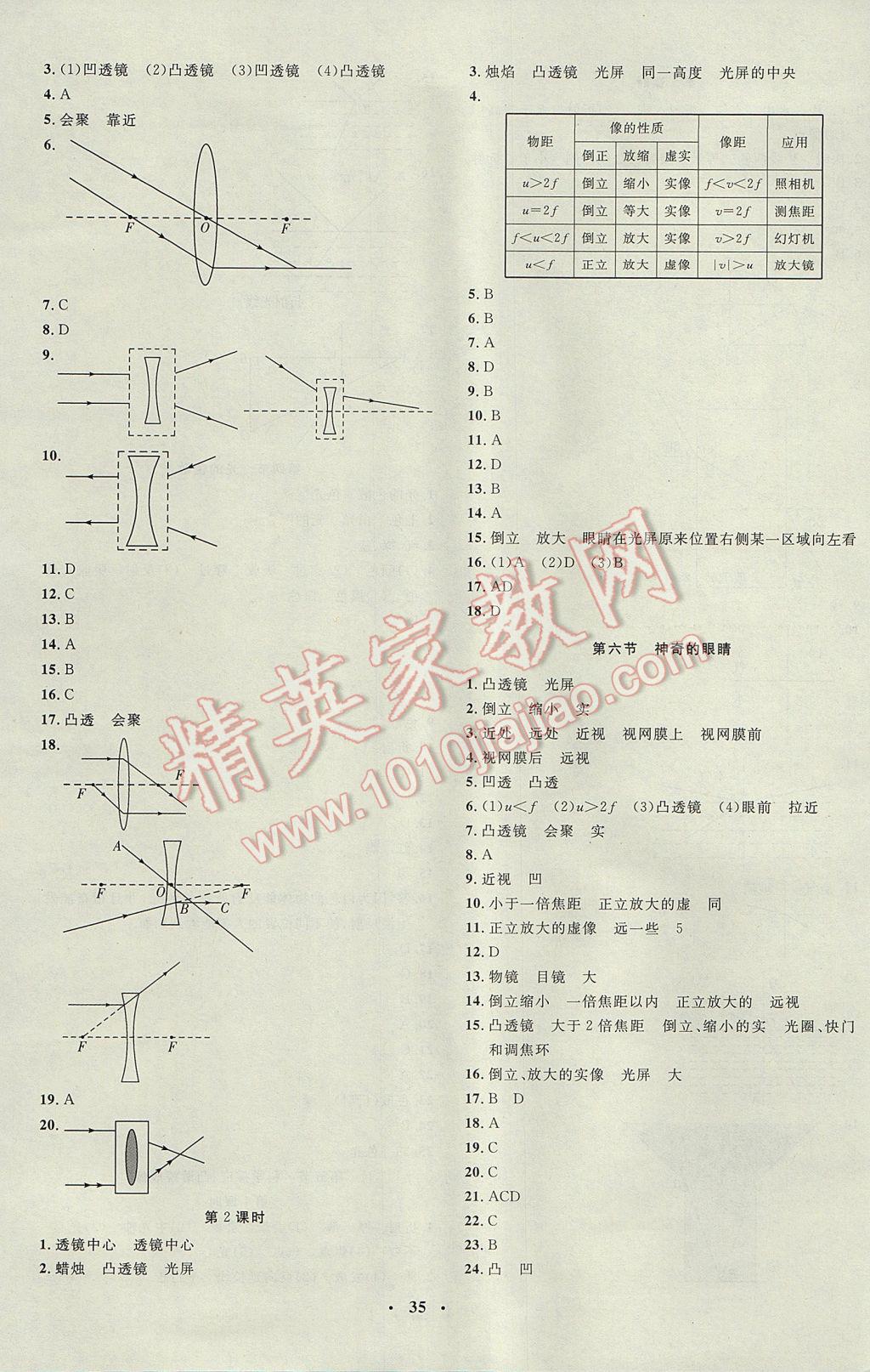 2017年非常1加1完全題練八年級物理上冊滬科版 參考答案第7頁