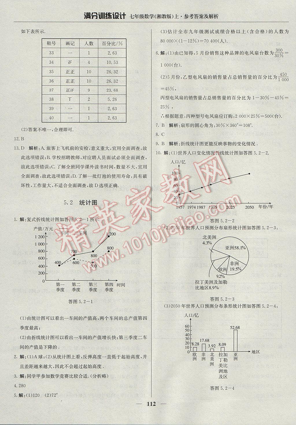 2017年滿分訓(xùn)練設(shè)計七年級數(shù)學(xué)上冊湘教版 參考答案第25頁