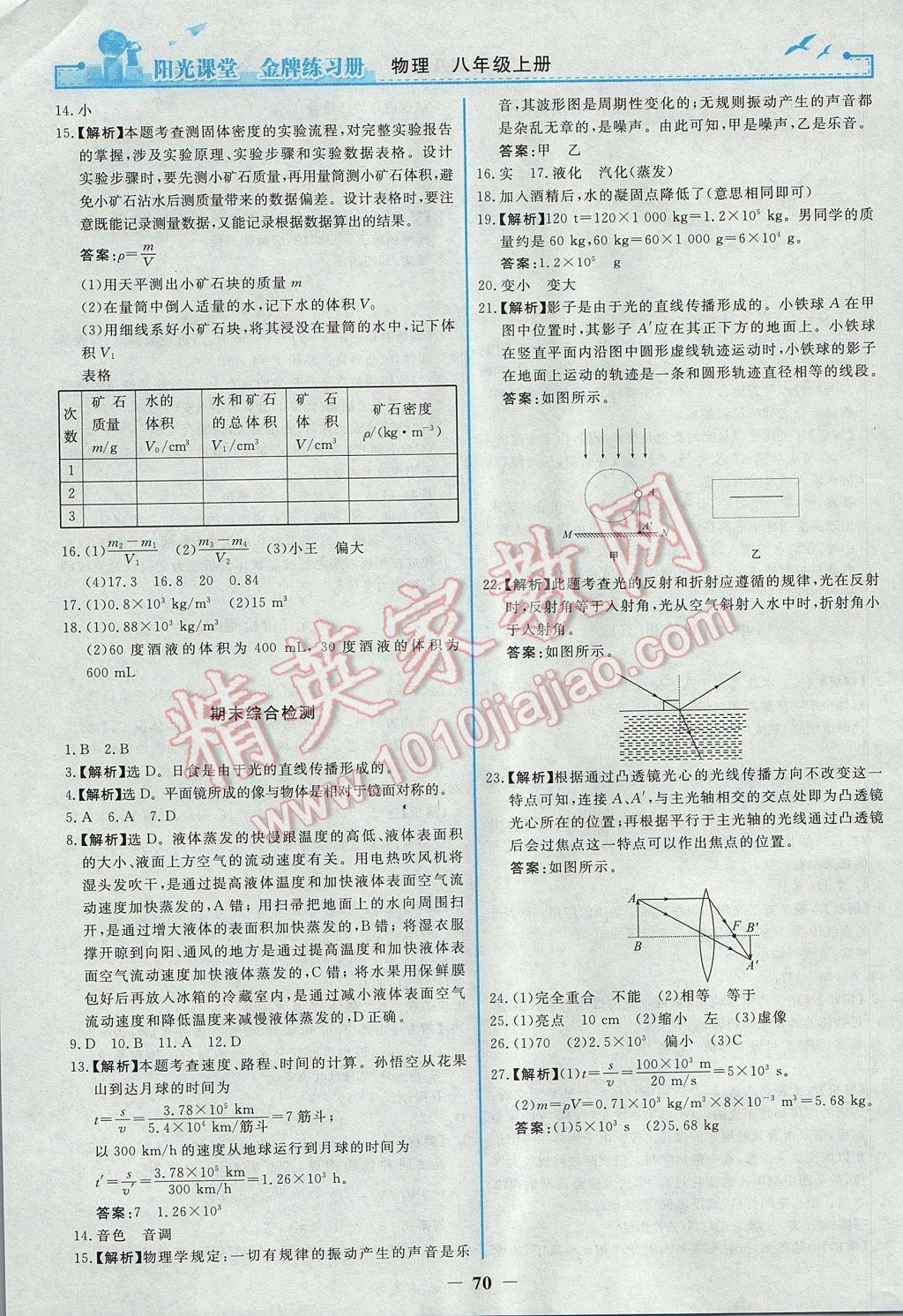 2017年阳光课堂金牌练习册八年级物理上册人教版 参考答案第22页