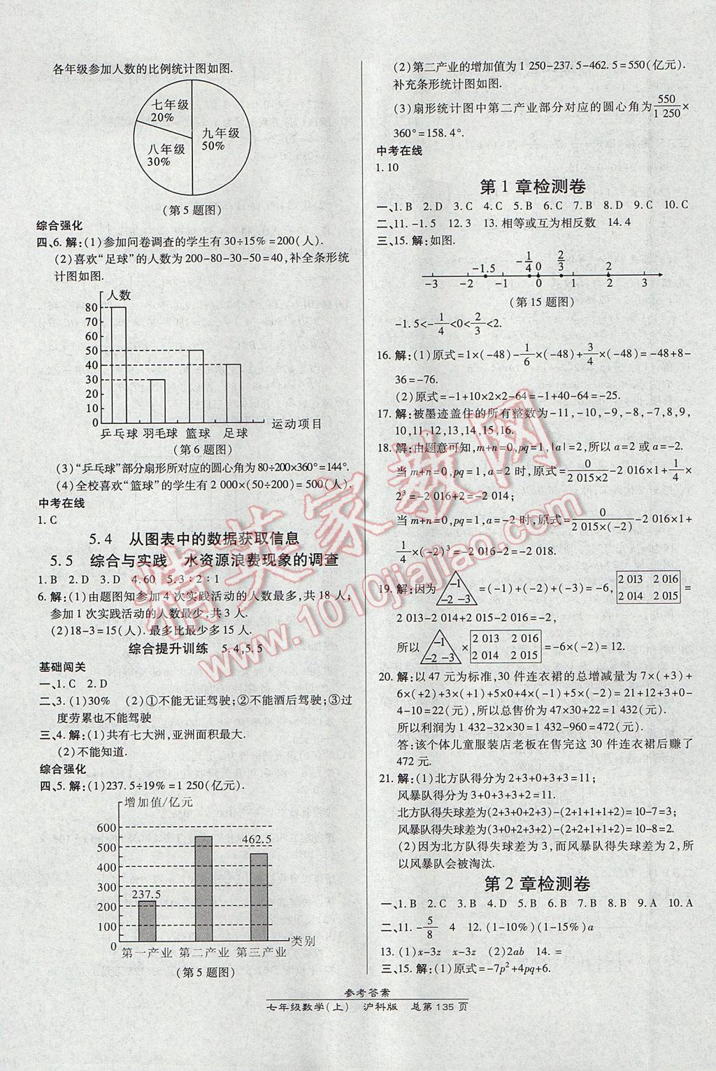 2017年高效課時通10分鐘掌控課堂七年級數(shù)學(xué)上冊滬科版 參考答案第17頁