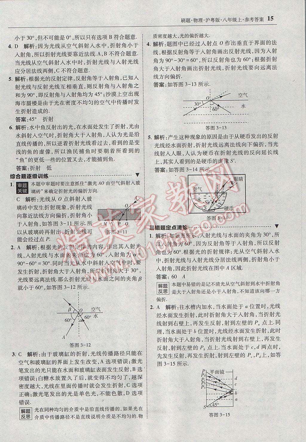 2017年北大綠卡刷題八年級(jí)物理上冊(cè)滬粵版 參考答案第14頁(yè)