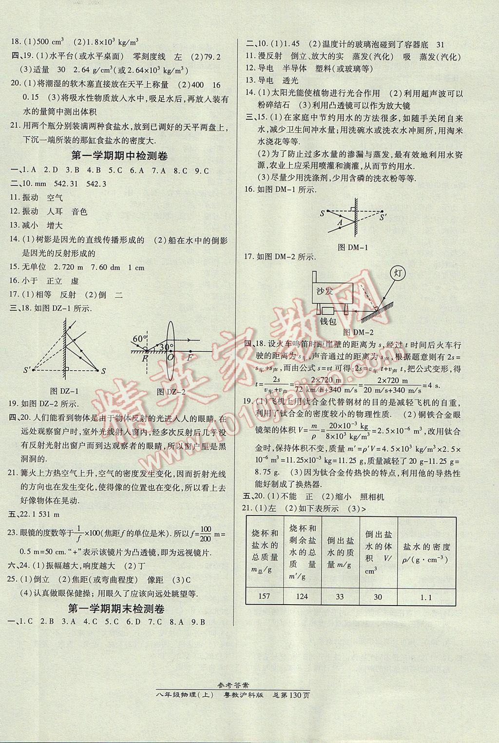 2017年高效课时通10分钟掌控课堂八年级物理上册粤沪版 参考答案第12页