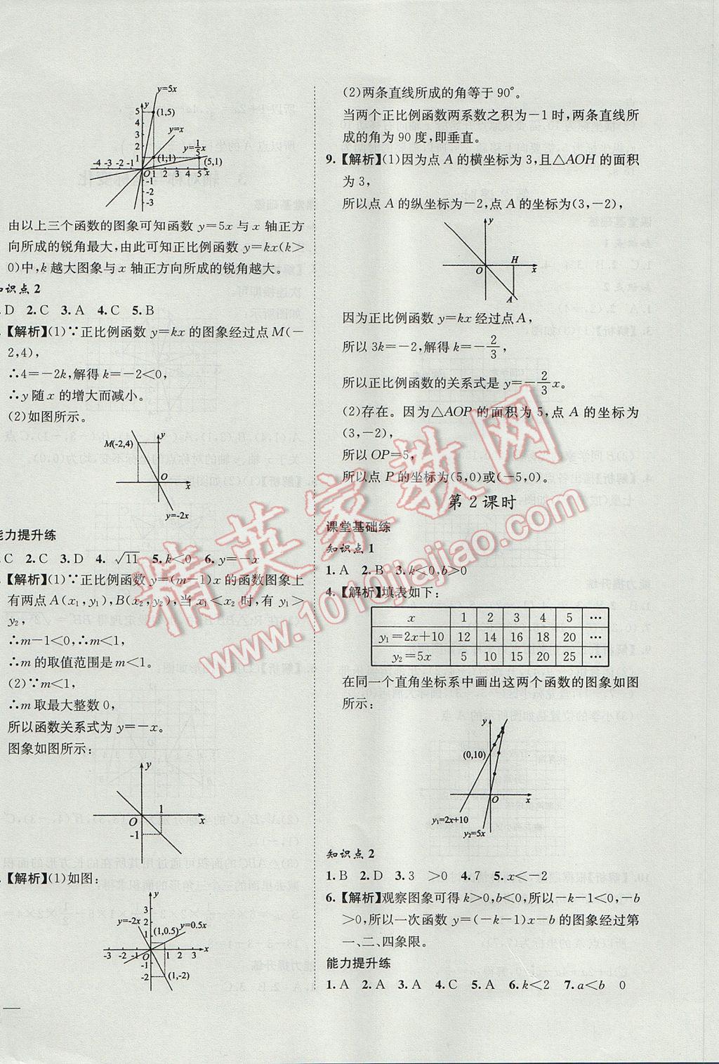 2017年初中新課標(biāo)試題研究課堂滿分訓(xùn)練八年級(jí)數(shù)學(xué)上冊(cè)北師大版 參考答案第12頁(yè)