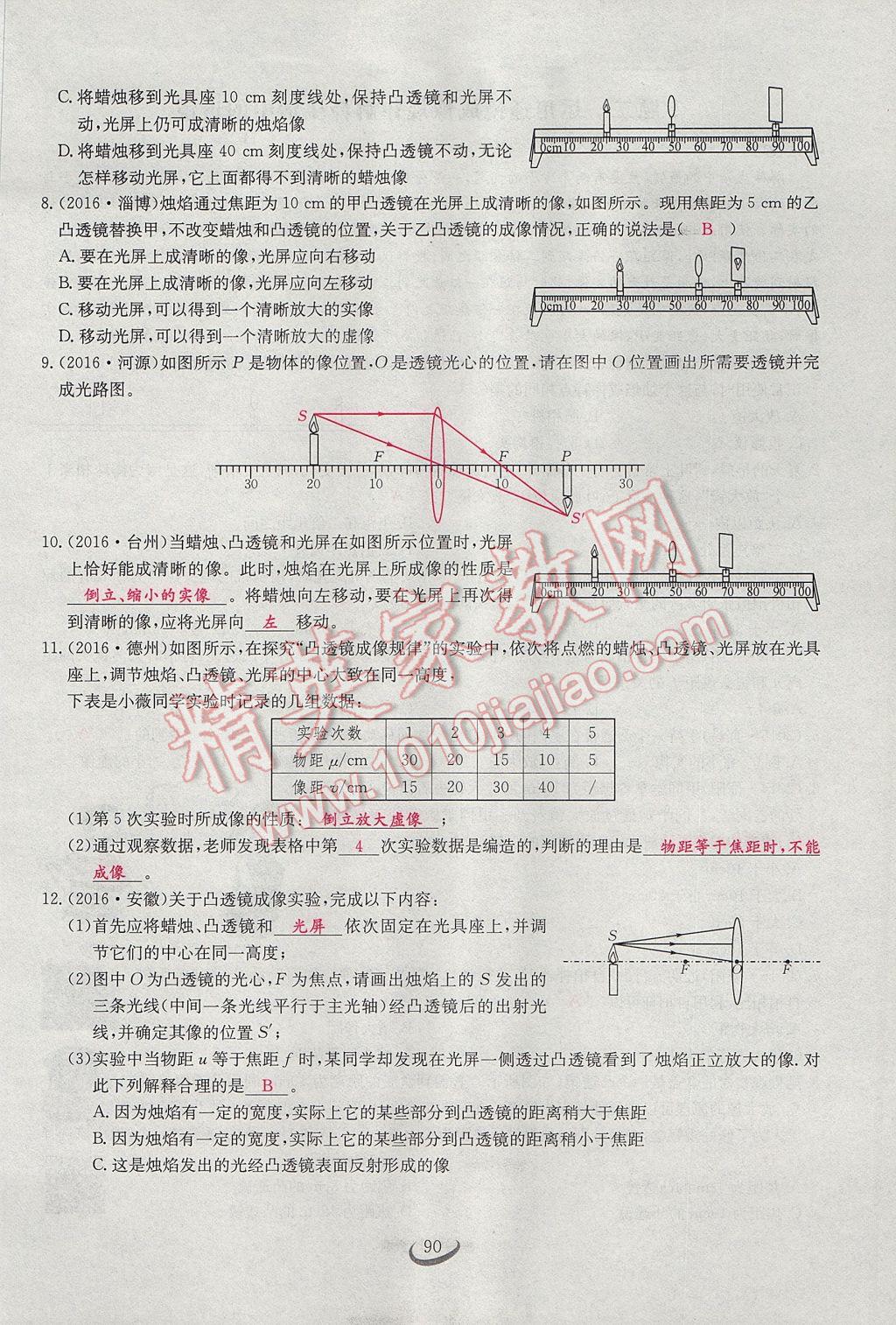 2017年思维新观察八年级物理上册 第五章 透镜及其应用第66页