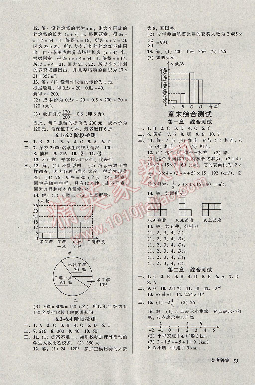 2017年52045模塊式全能訓(xùn)練七年級(jí)數(shù)學(xué)上冊(cè)北師大版 參考答案第15頁