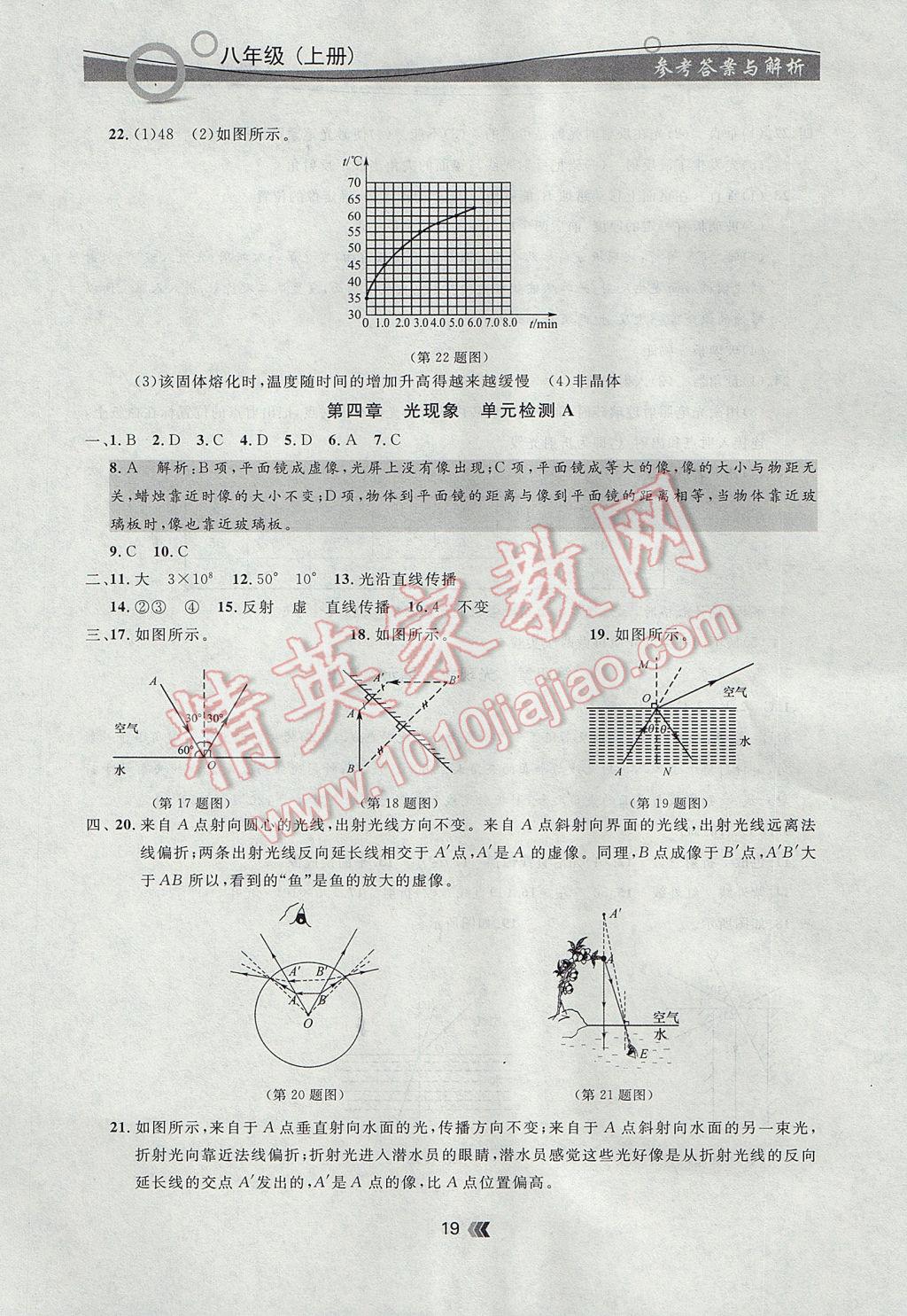 2017年點(diǎn)石成金金牌每課通八年級物理上冊人教版 參考答案第19頁