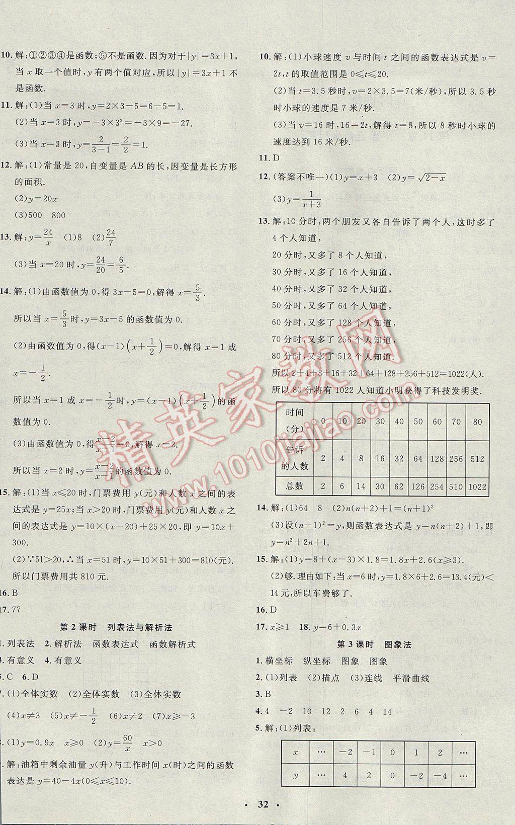 2017年非常1加1完全題練八年級數(shù)學上冊滬科版 參考答案第4頁