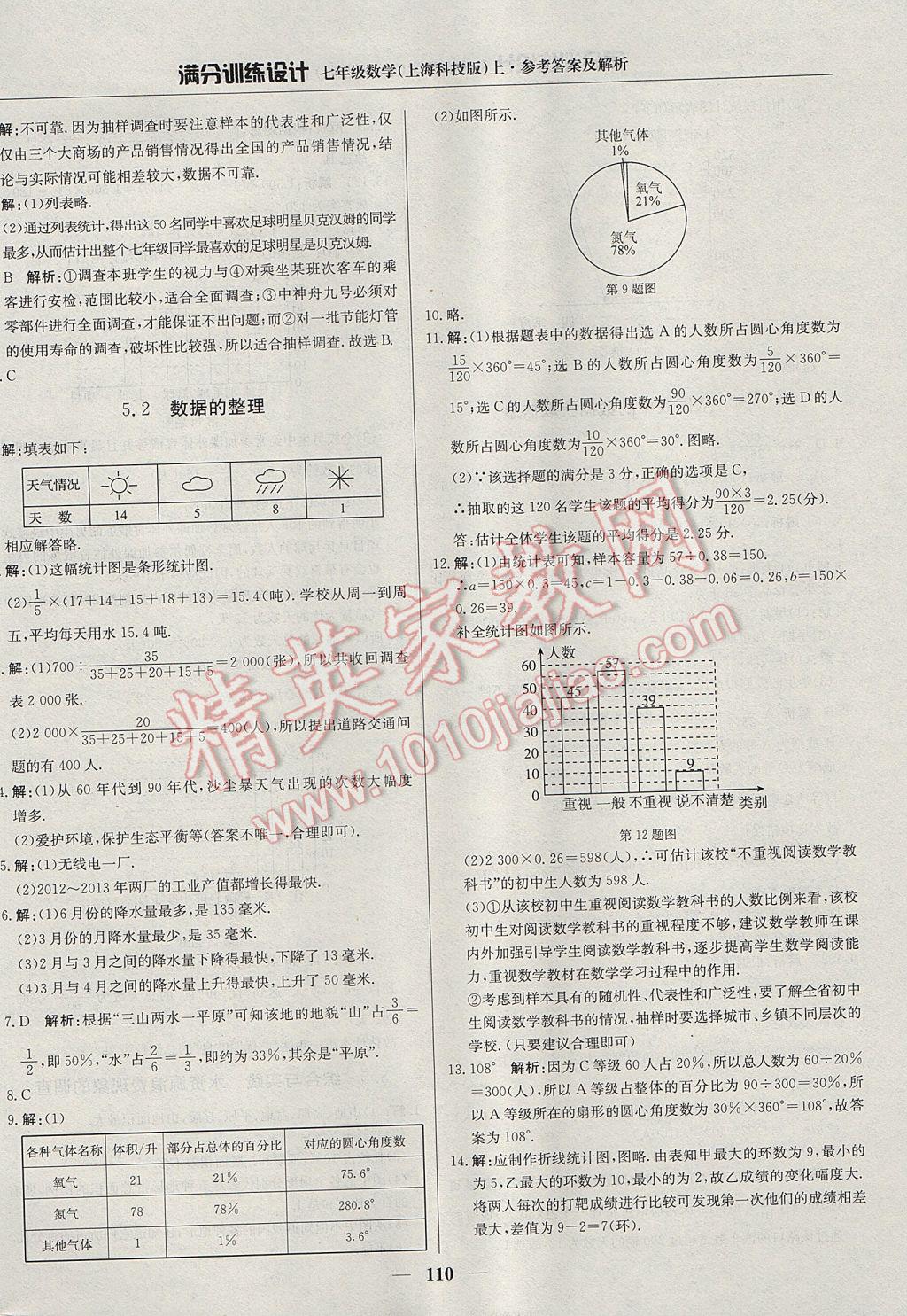 2017年滿分訓練設計七年級數(shù)學上冊滬科版 參考答案第16頁