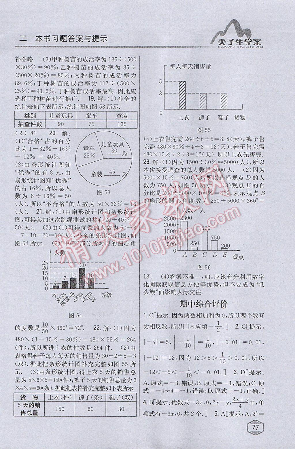 2017年尖子生學(xué)案七年級數(shù)學(xué)上冊滬科版 參考答案第39頁