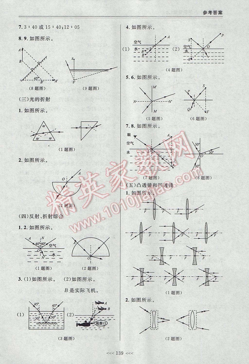 2017年中考快遞課課幫八年級物理上冊大連專用 參考答案第21頁