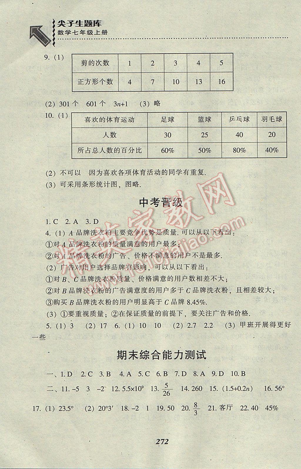 2017年尖子生题库七年级数学上册北师大版 参考答案第40页