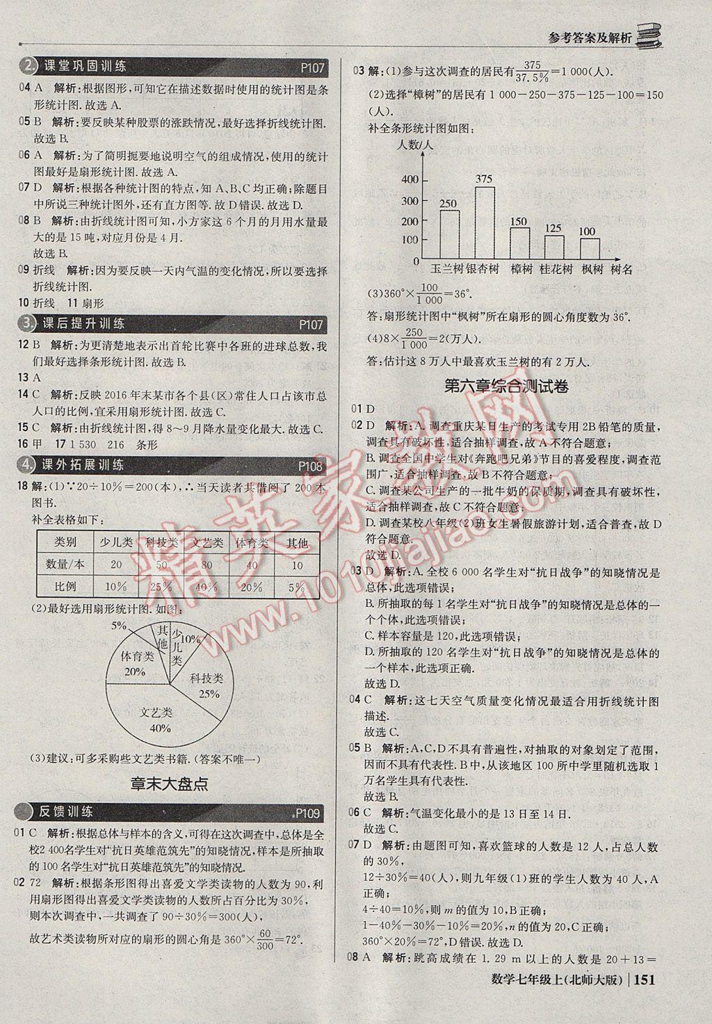 2017年1加1輕巧奪冠優(yōu)化訓(xùn)練七年級(jí)數(shù)學(xué)上冊北師大版銀版 參考答案第32頁