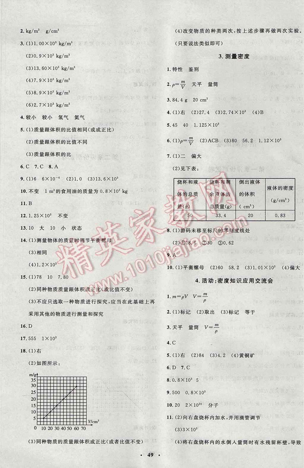 2017年非常1加1完全題練八年級物理上冊教科版 參考答案第13頁