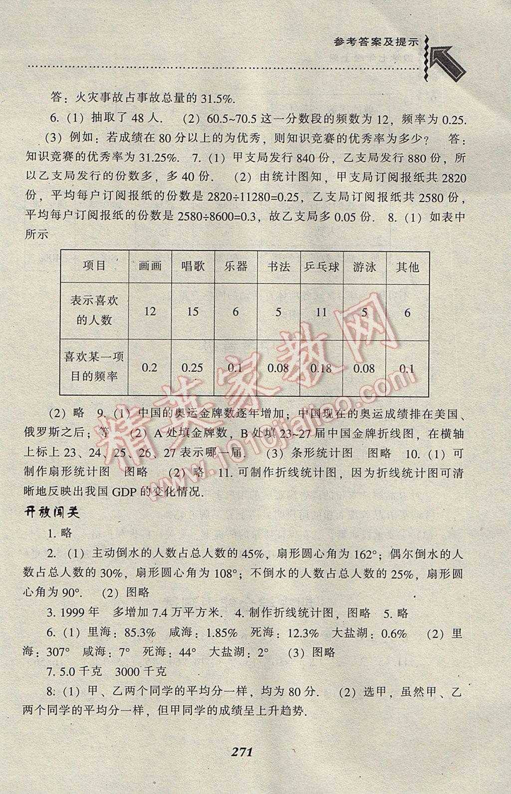 2017年尖子生题库七年级数学上册北师大版 参考答案第39页