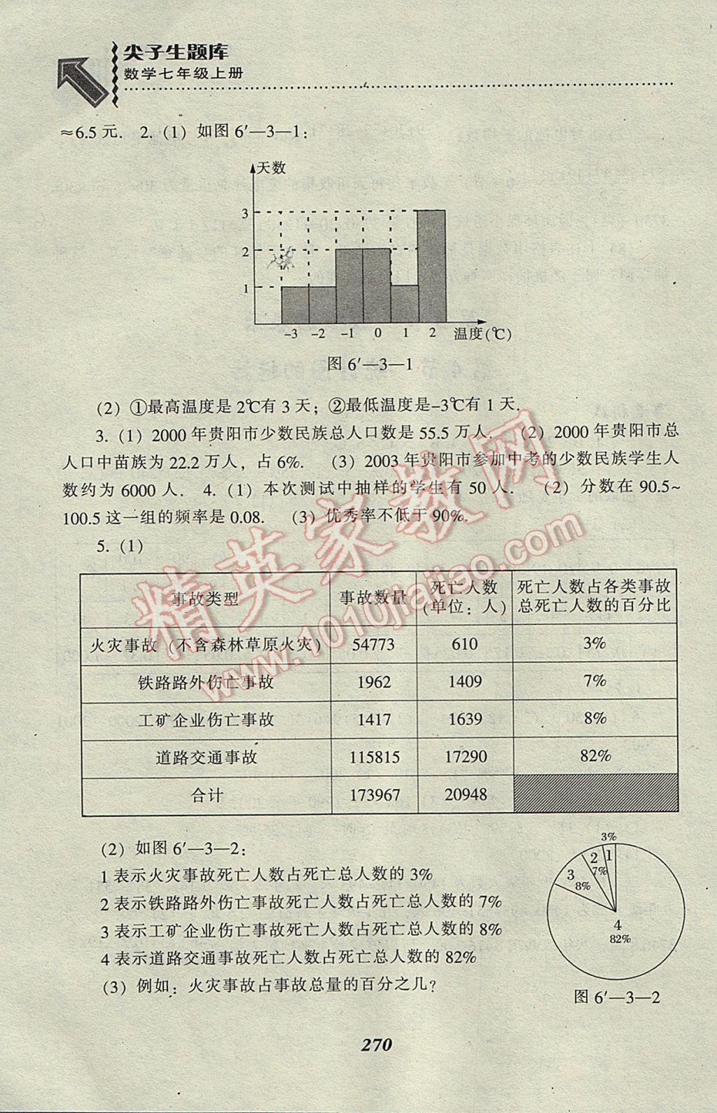 2017年尖子生题库七年级数学上册北师大版 参考答案第38页