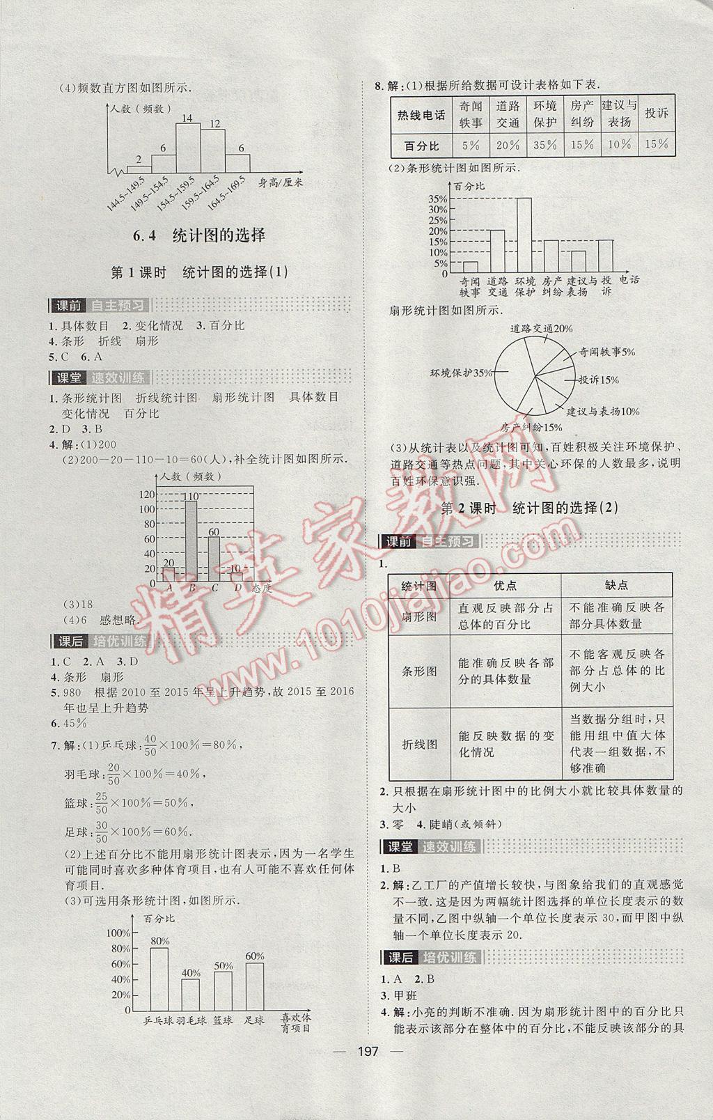 2017年陽光計(jì)劃七年級(jí)數(shù)學(xué)上冊(cè)北師大版 參考答案第27頁