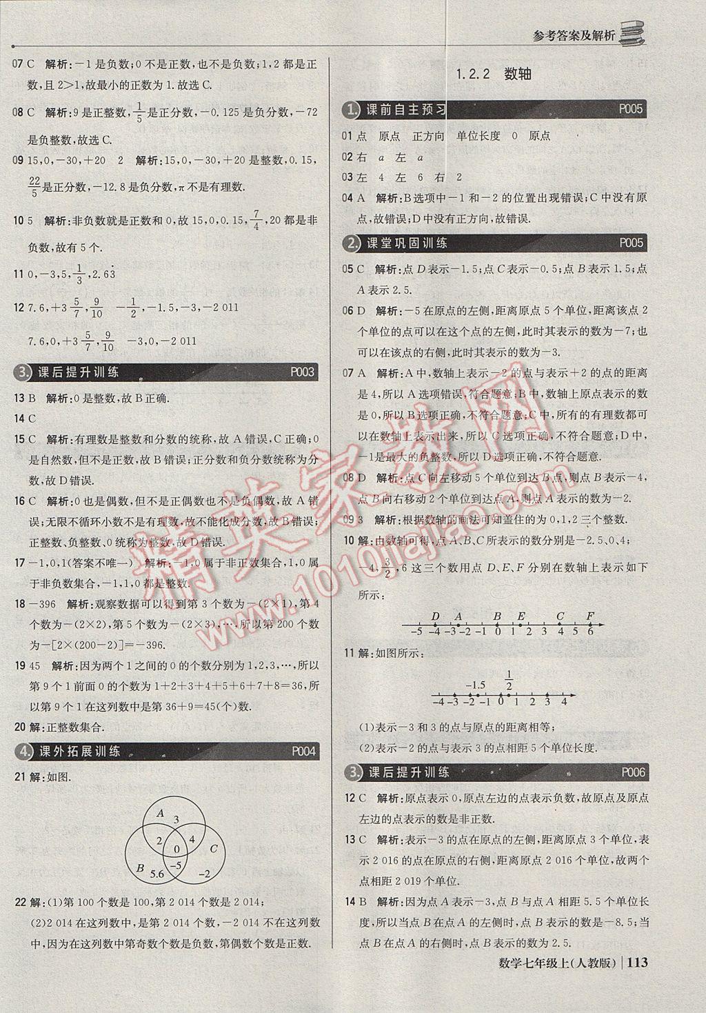 2017年1加1轻巧夺冠优化训练七年级数学上册人教版银版 参考答案第2页