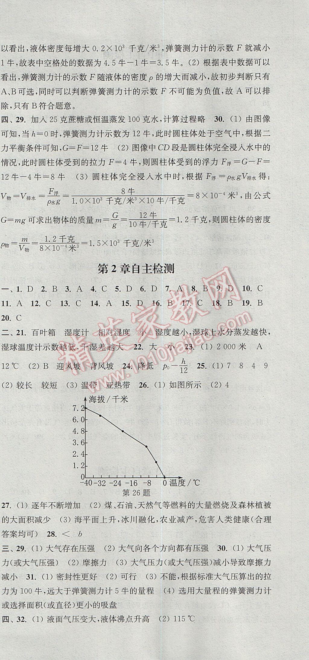 2017年通城學(xué)典課時(shí)作業(yè)本八年級(jí)科學(xué)上冊(cè)浙教版 參考答案第21頁(yè)