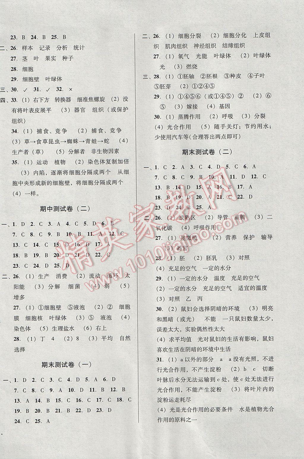 2017年52045模塊式全能訓(xùn)練七年級(jí)生物上冊(cè)人教版 參考答案第10頁(yè)