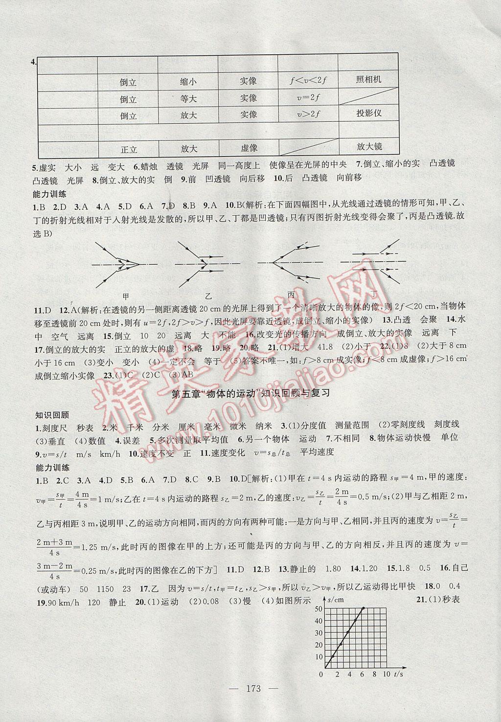 2017年金鑰匙1加1課時作業(yè)加目標檢測八年級物理上冊江蘇版 參考答案第13頁